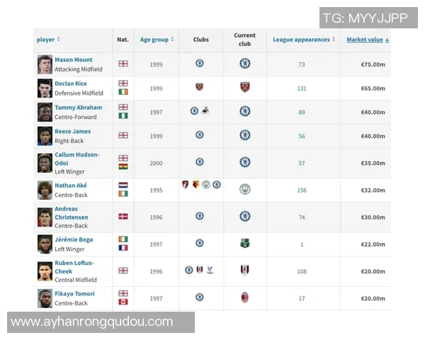 足球大师：盘点全球足坛传奇球星的辉煌生涯与背后故事